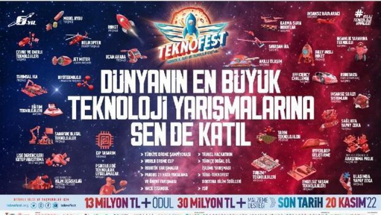 TEKNOFEST 2023’te toplam ödül miktarı 43 Milyon TL!