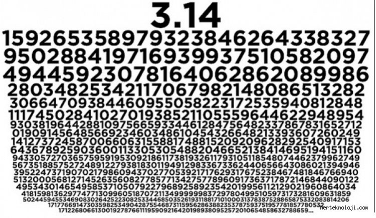 Pi Sayısı ve Ona adanmış bir gün