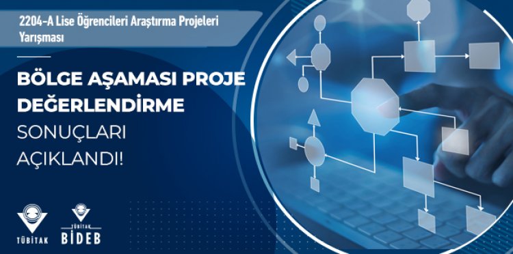 2204-A Lise Öğrencileri Araştırma Projeleri Yarışması Bölge Aşaması Proje Değerlendirmeleri Sonucu Açıklandı
