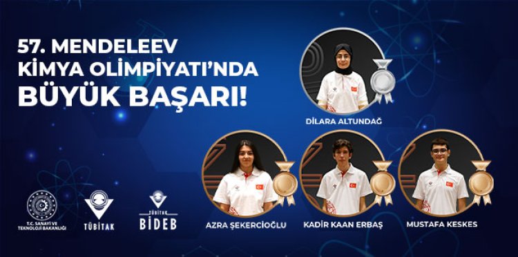 57. Mendeleev Kimya Olimpiyatı’nda Büyük Başarı!