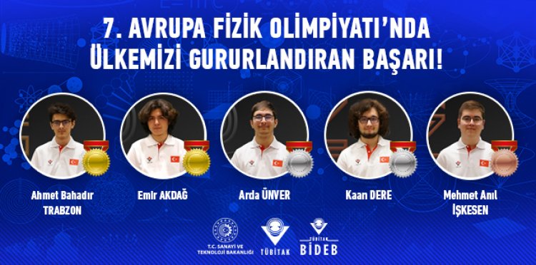 7. Avrupa Fizik Olimpiyatı’nda Ülkemizi Gururlandıran Başarı!
