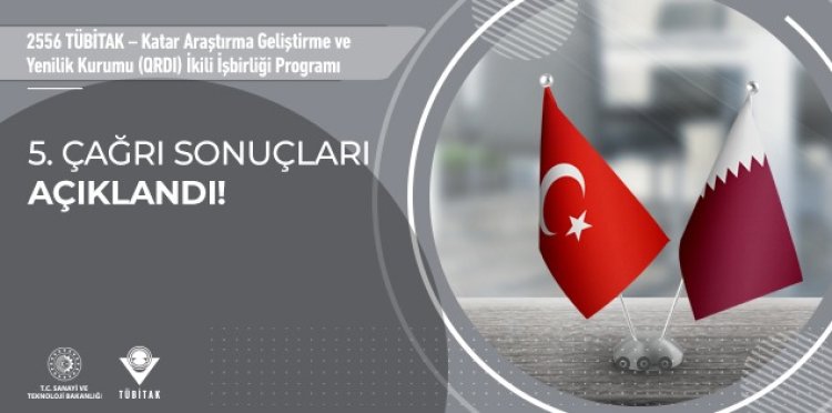 2556 TÜBİTAK – Katar Araştırma Geliştirme ve Yenilik Kurumu (QRDI) İkili İşbirliği Programı 5. Çağrısının Sonuçları Açıklandı