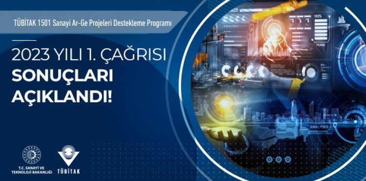 1501 Sanayi Ar-Ge Projeleri Destekleme Programı 2023-1 Çağrısının Sonuçları Açıklandı