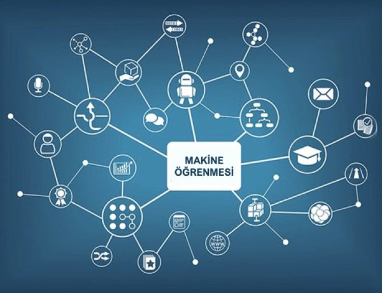 Makine Öğrenmesi Ve Derin Öğrenmesi Arasındaki Fark